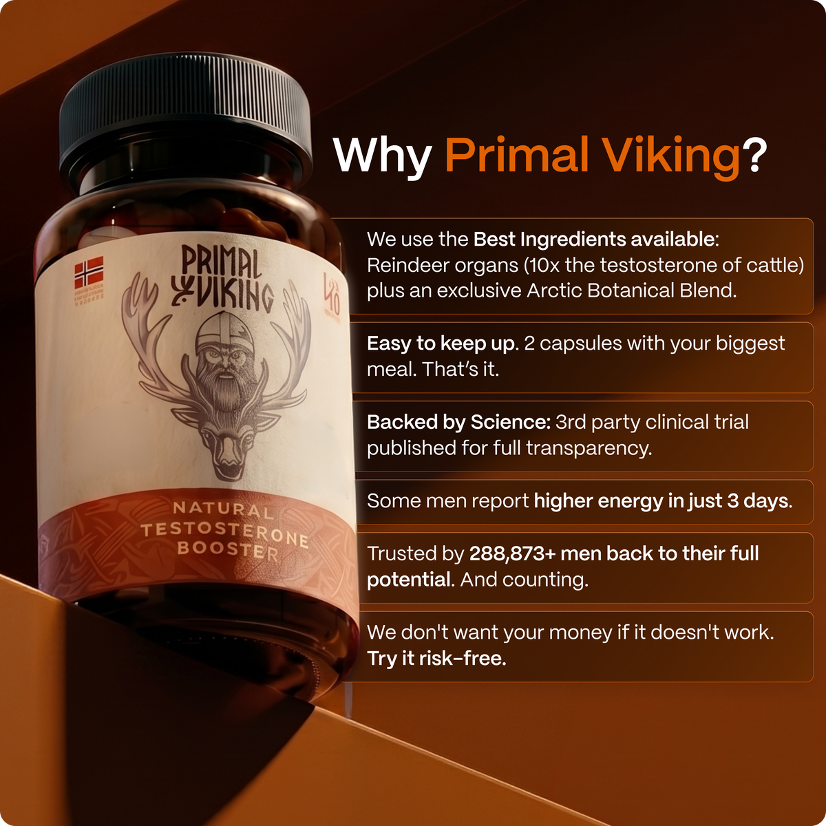 Natural Testosterone Booster