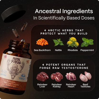 Natural Testosterone Booster