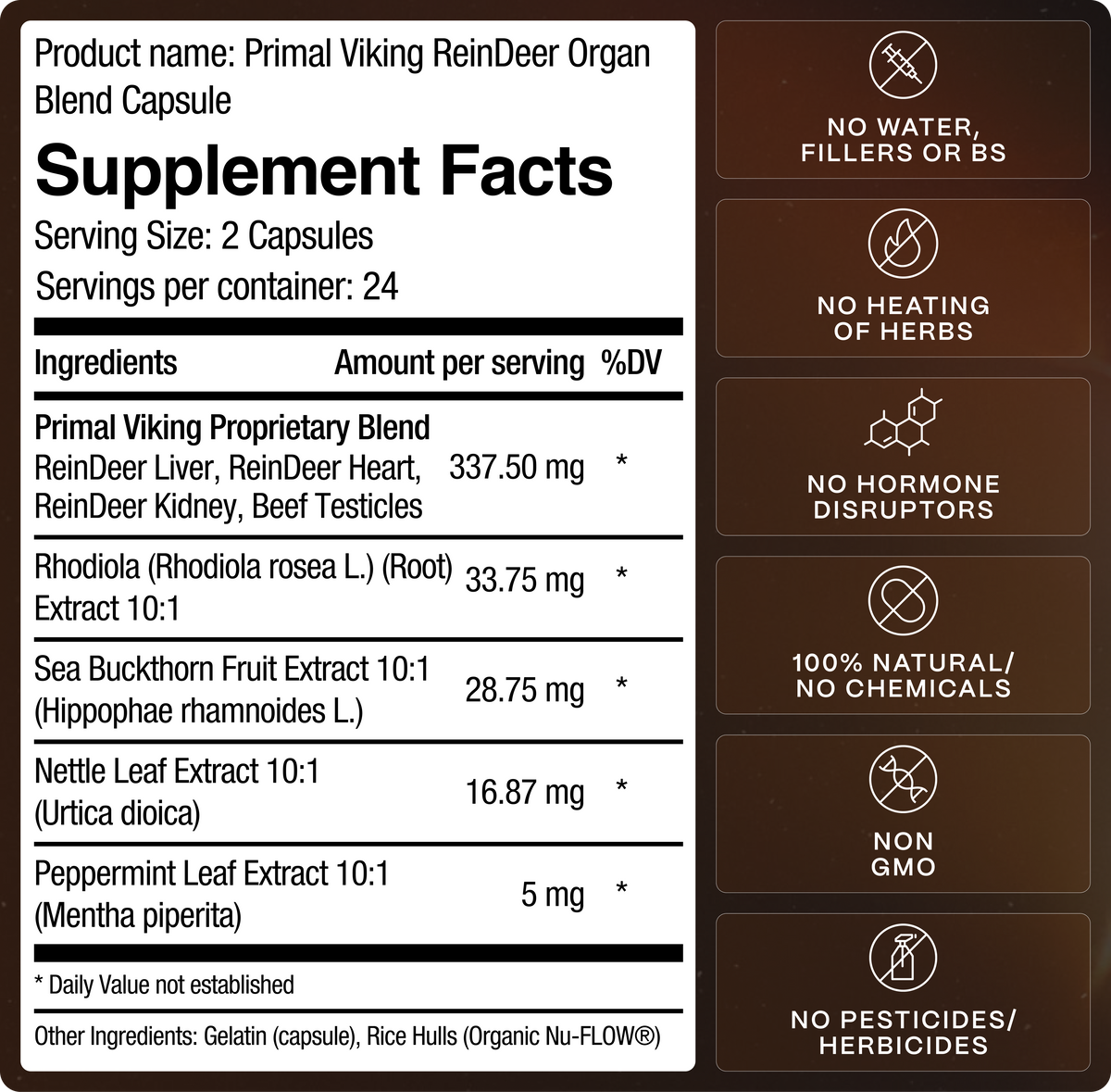 Natural Testosterone Booster