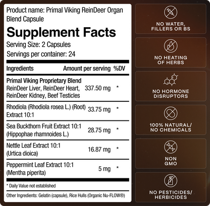 Natural Testosterone Booster