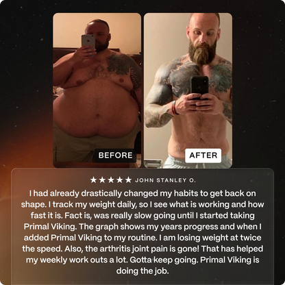 Natural Testosterone Booster